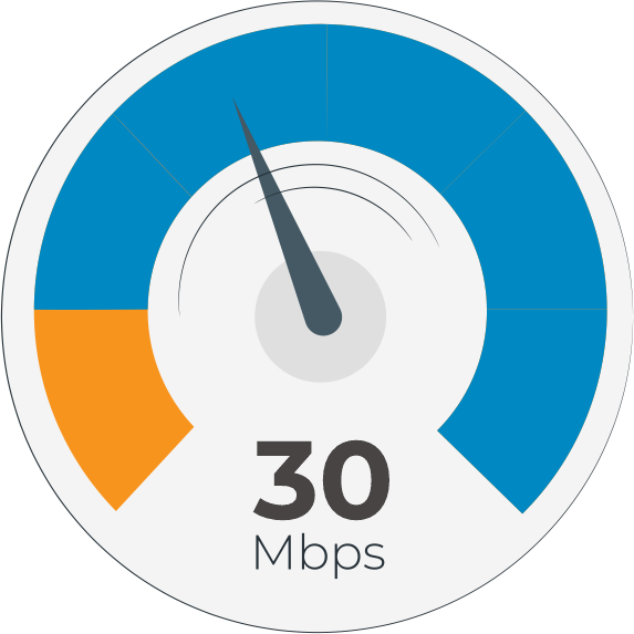 Kecepatan Super Fast